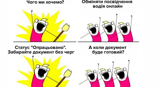 Як обміняти водійське посвідчення на нове онлайн