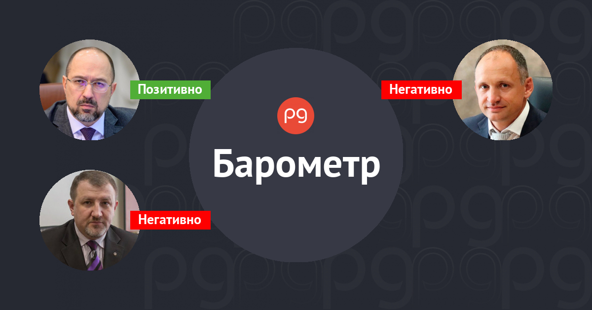 Рейтинг владимира. Нагорных Юрий Дмитриевич черных Илья.