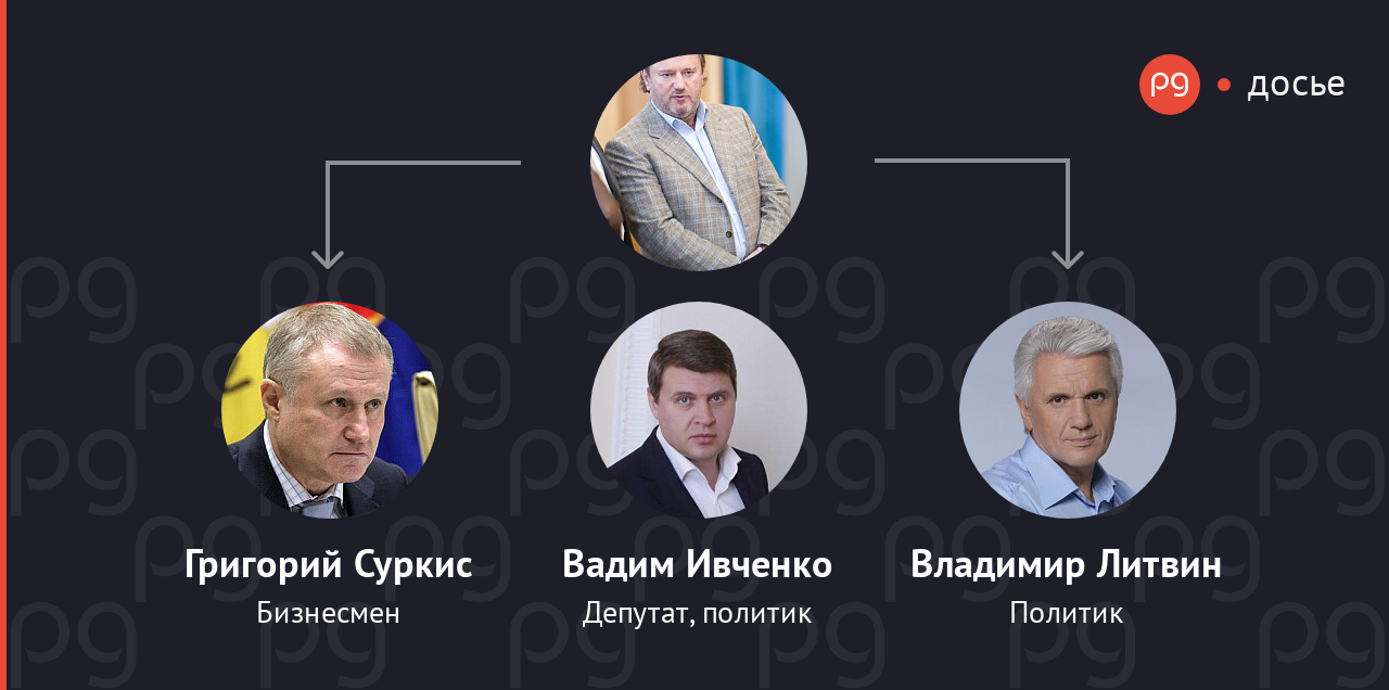 Евгений Сигал связанные люди