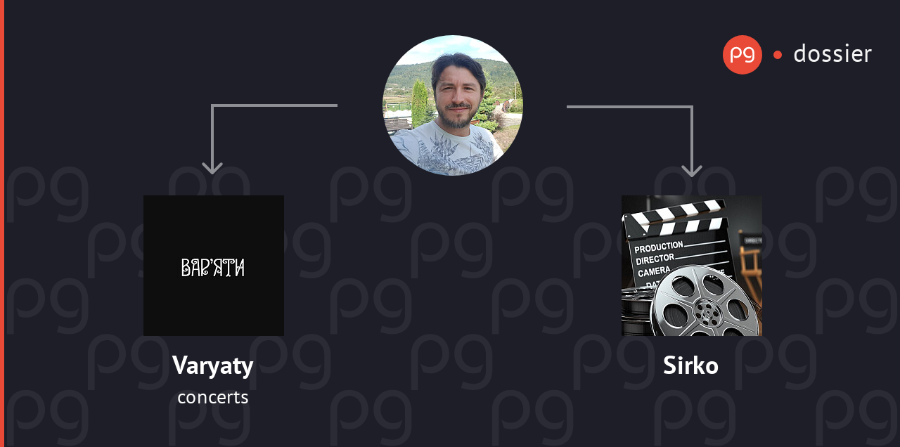 Serhiy Prytula related companies