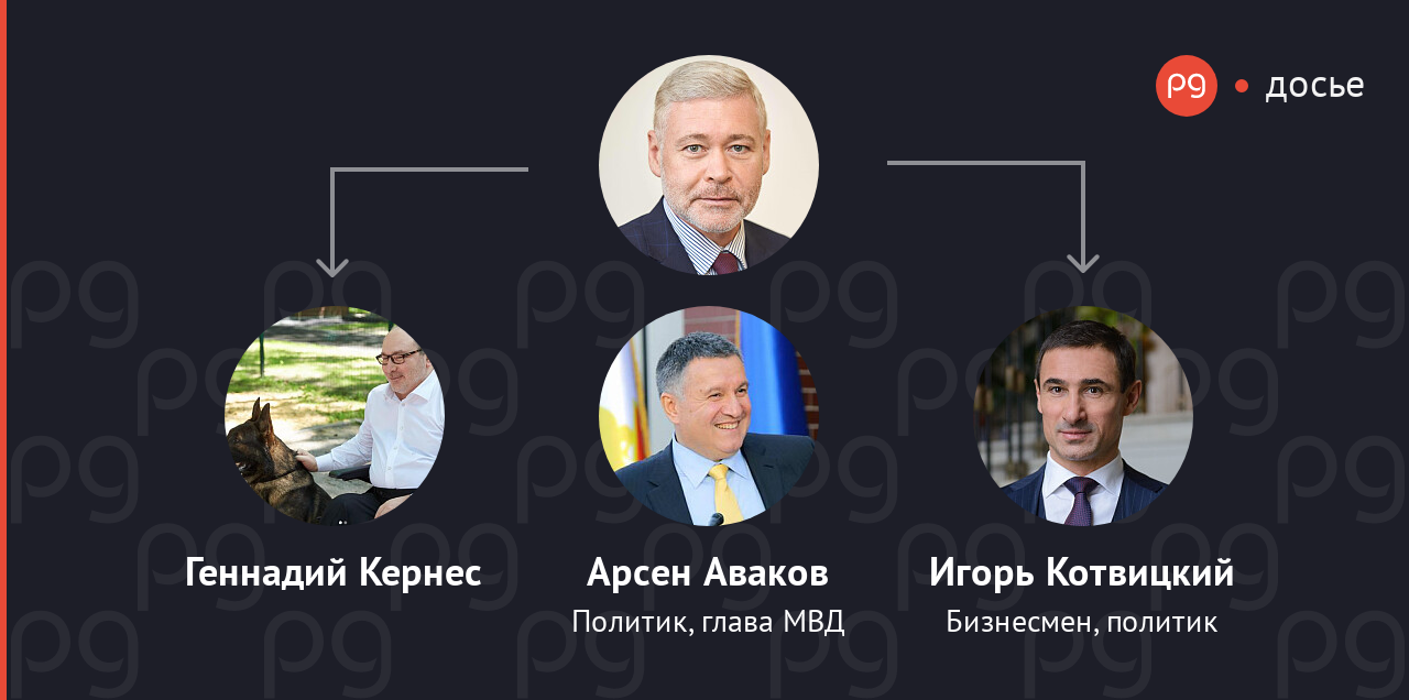 Игорь Терехов связанные люди