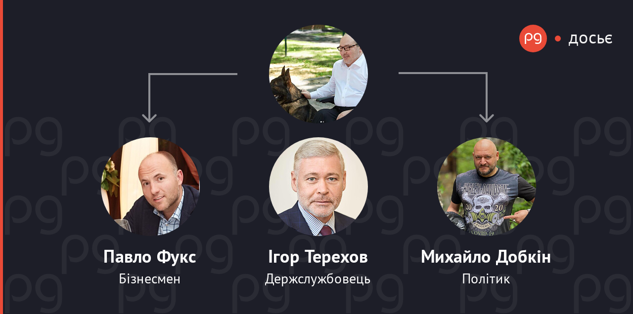 Геннадій Кернес пов'язані люди