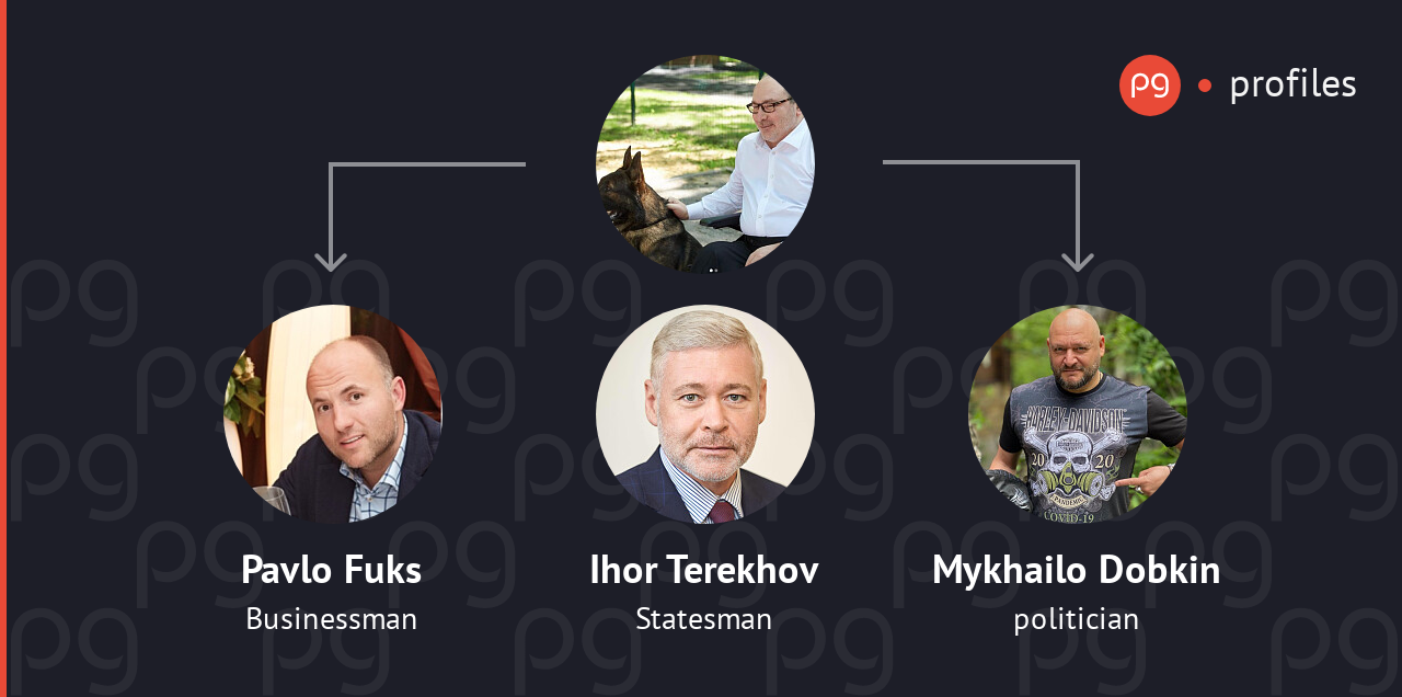 Hennadiy Kernes related people