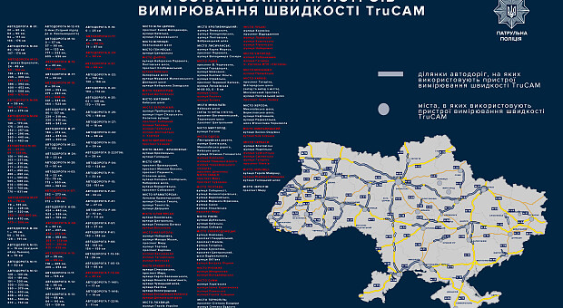 Адреси та карта місць фіксації перевищення швидкості камерами TruCAM