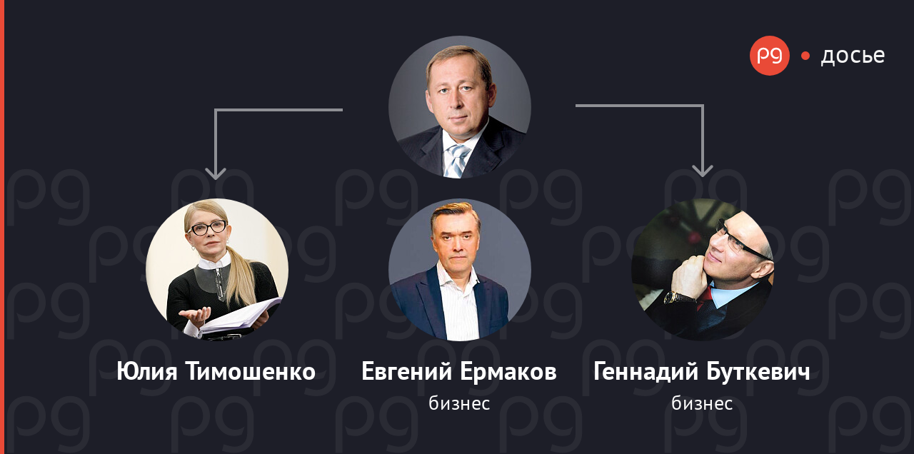 Виктор Карачун связанные люди