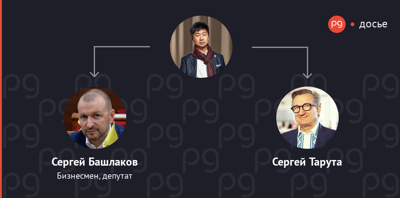 Владимир Цой связанные люди