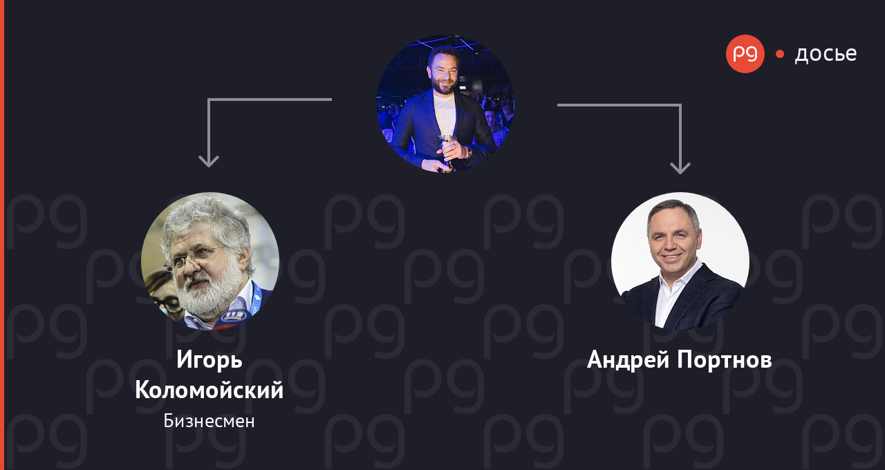 Александр Дубинский связанные люди