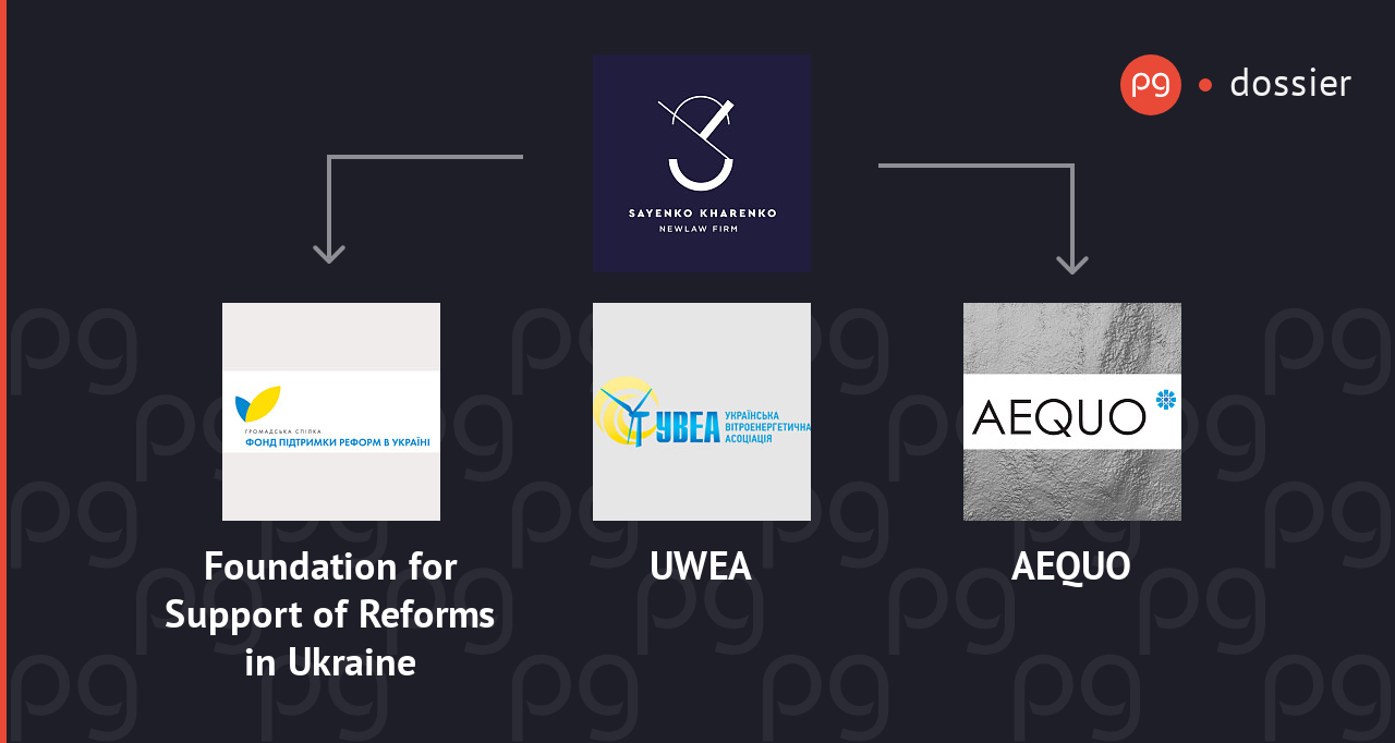 Sayenko Kharenko related companies